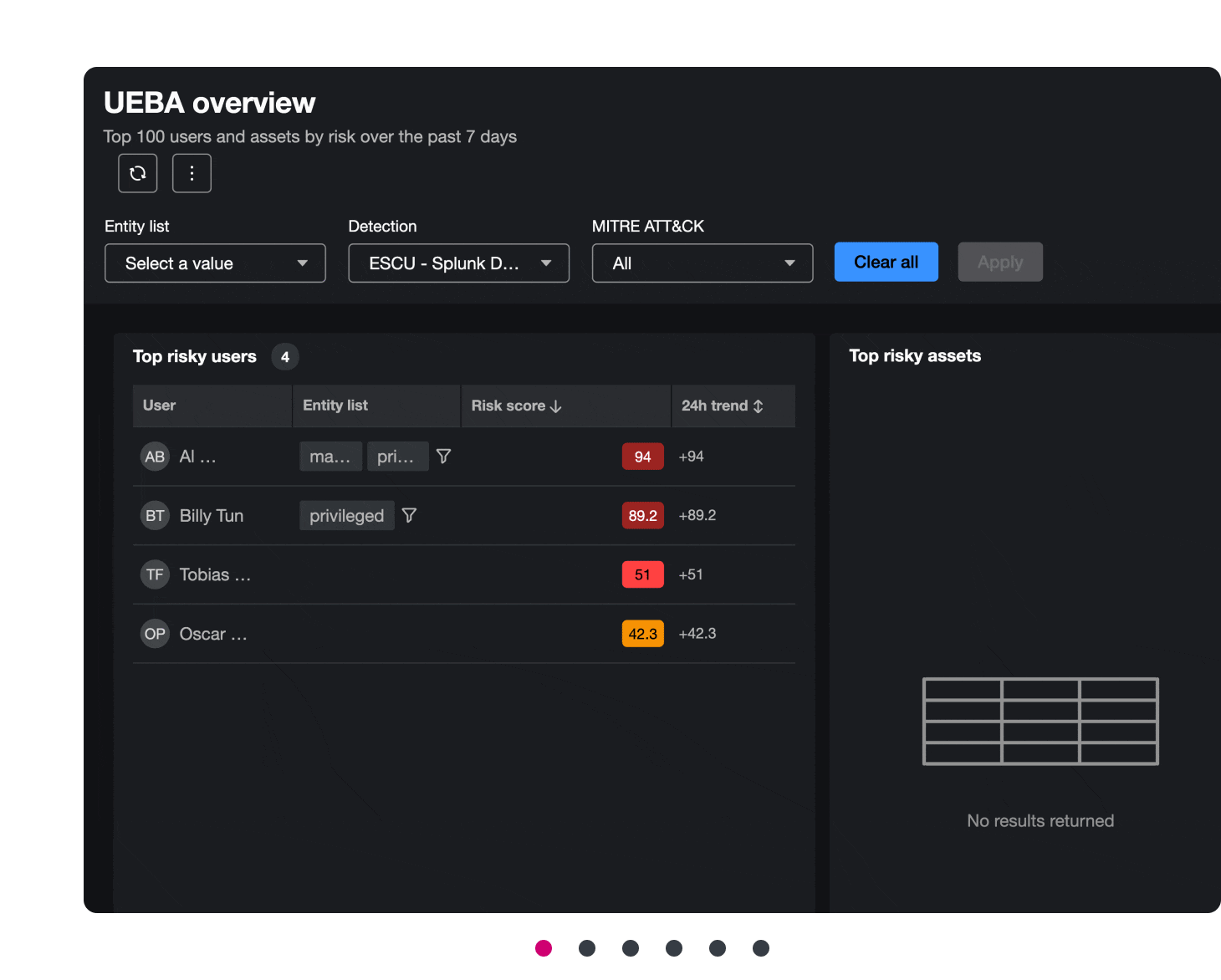 SOC 효율성 최적화